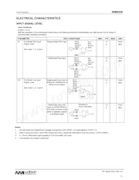 WM8958ECS/R Datasheet Page 15