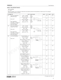 WM8958ECS/R Datasheet Page 16