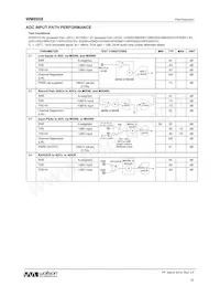 WM8958ECS/R Datasheet Page 20