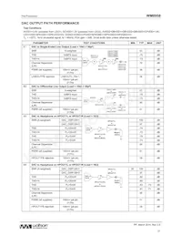 WM8958ECS/R Datasheet Pagina 21