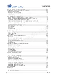 WM8962BECSN/R Datasheet Page 4