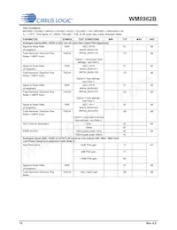 WM8962BECSN/R Datasheet Page 12