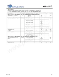 WM8962BECSN/R Datenblatt Seite 15