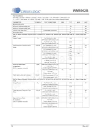 WM8962BECSN/R Datasheet Page 16