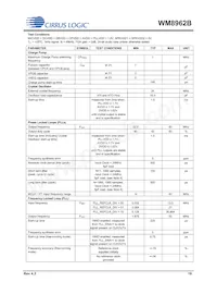 WM8962BECSN/R Datasheet Page 19