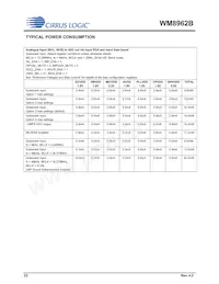 WM8962BECSN/R Datenblatt Seite 22