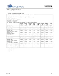 WM8962ECS/R Datasheet Page 21
