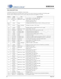 WM8994ECS/R Datasheet Page 8