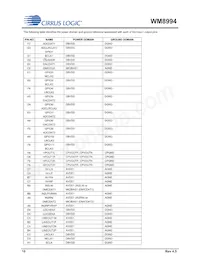 WM8994ECS/R Datasheet Page 10