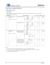 WM8994ECS/R Datenblatt Seite 14