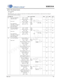 WM8994ECS/R Datasheet Page 15