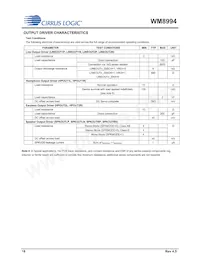 WM8994ECS/R Datasheet Page 18