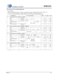 WM8994ECS/R Datasheet Page 19