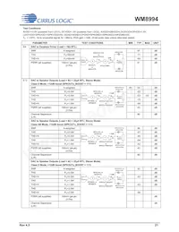 WM8994ECS/R Datasheet Page 21