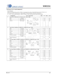 WM8994ECS/R Datasheet Page 23