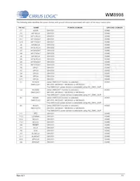 WM8998ECS/R Datasheet Pagina 11
