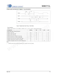 WM9713CLGEFL/RV Datasheet Page 15
