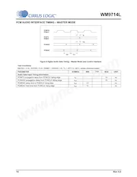 WM9714CLGEFL/V Datasheet Page 16