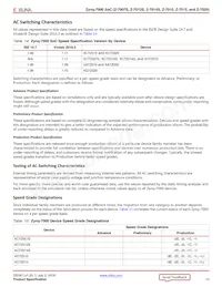 XC7Z020-2CLG400E Datasheet Page 13