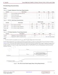 XC7Z020-2CLG400E Datasheet Page 16
