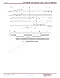 XC7Z020-2CLG400E Datasheet Page 21