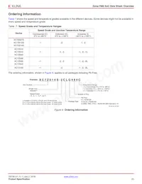XC7Z045-2FBG676CES Datasheet Page 23