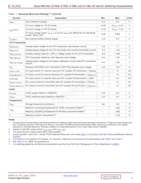 XC7Z100-2FF900I Datasheet Page 2