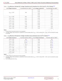 XC7Z100-2FF900I Datasheet Page 6