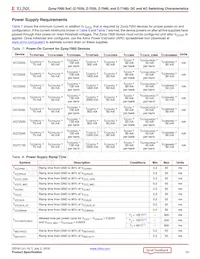 XC7Z100-2FF900I Datasheet Page 10