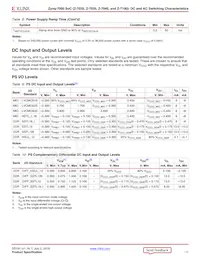 XC7Z100-2FF900I Datasheet Page 11