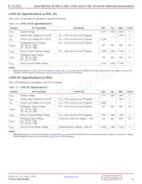 XC7Z100-2FF900I Datasheet Page 14