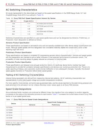 XC7Z100-2FF900I Datenblatt Seite 15