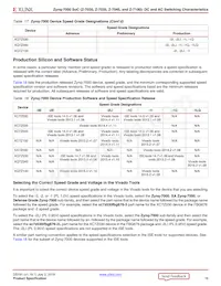 XC7Z100-2FF900I Datasheet Page 16