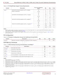 XC7Z100-2FF900I數據表 頁面 19