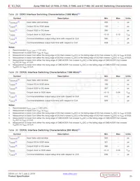 XC7Z100-2FF900I Datasheet Pagina 20
