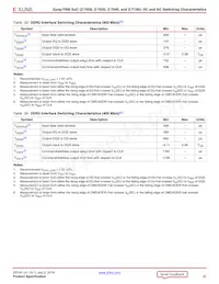 XC7Z100-2FF900I數據表 頁面 22