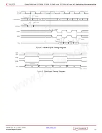 XC7Z100-2FF900I Datasheet Page 23