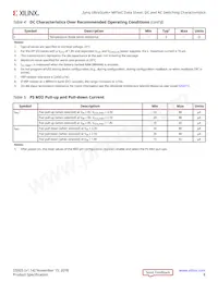 XCZU19EG-3FFVD1760E Datasheet Page 8