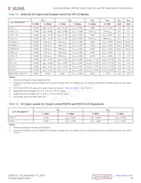 XCZU19EG-3FFVD1760E Datasheet Page 18