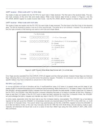 XR22801IL32-F Datasheet Pagina 12