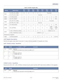 XR22801IL32-F Datasheet Pagina 19