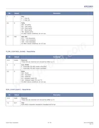 XR22801IL32-F Datasheet Pagina 20