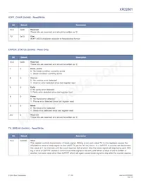 XR22801IL32-F Datasheet Pagina 21