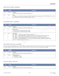 XR22801IL32-F Datasheet Pagina 22