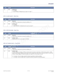 XR22801IL32-F Datasheet Pagina 23