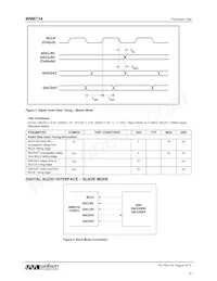 XWM8734EDS/V Datasheet Page 10