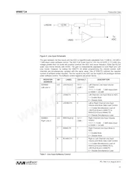 XWM8734EDS/V Datasheet Page 15