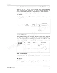 XWM8734EDS/V Datasheet Page 17