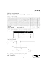 ZXFV302N16TC數據表 頁面 3