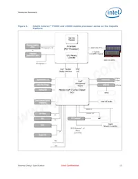 96MPCM-1.86-2M9T Datasheet Page 13